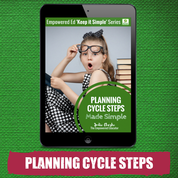 Planning Cycle Steps