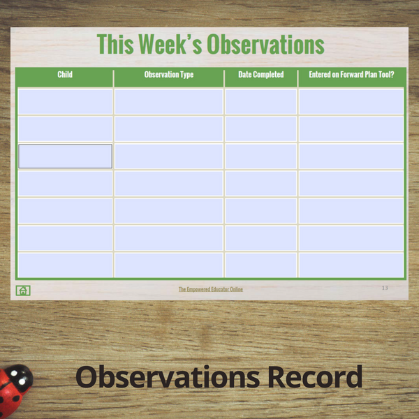 Observations Record